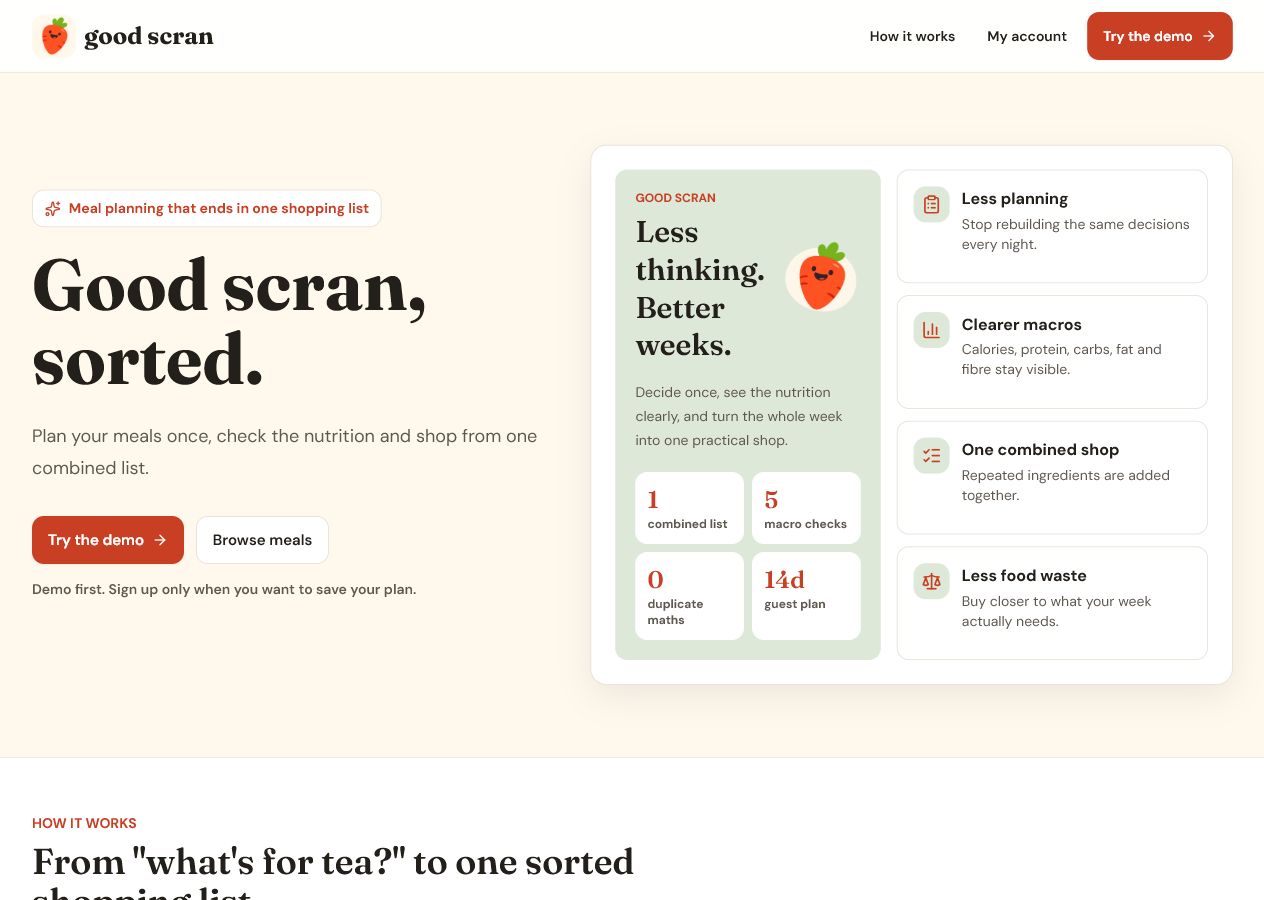 Good Scran case study preview